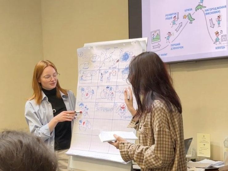  Презентація власних проєктів Кариною Грубенюк та Юлією Стебліюк.jpg